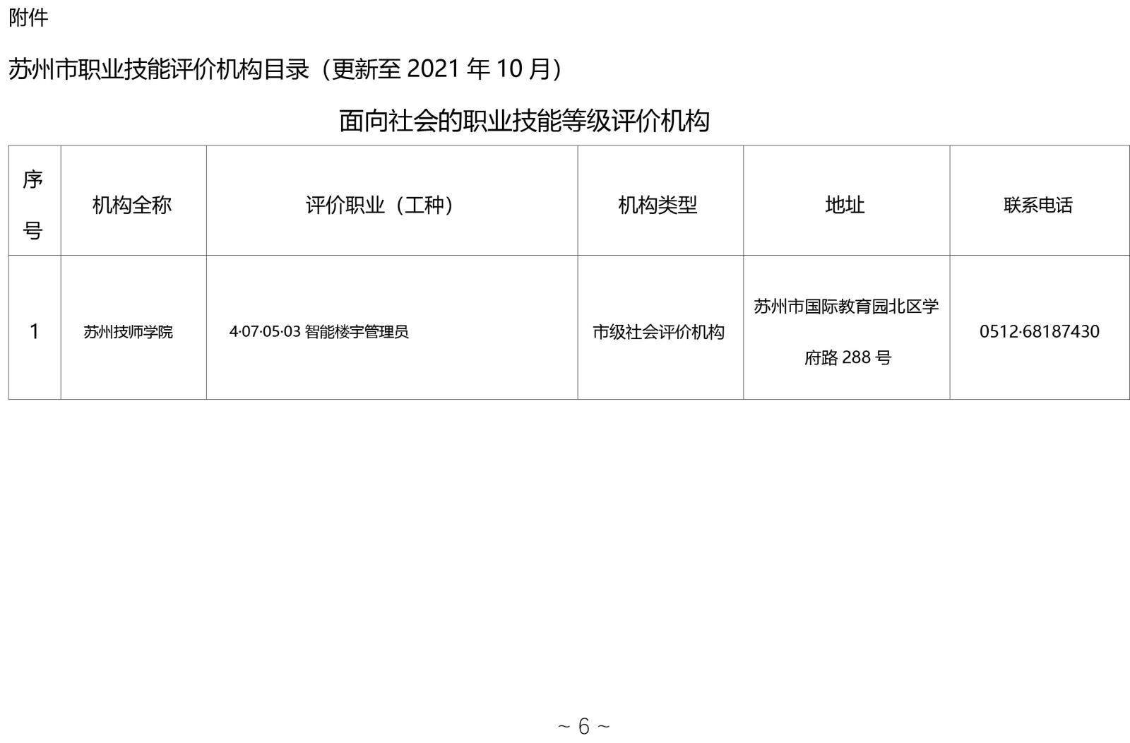 智能楼宇管理员四级中级职业技能培训及等级认定招生简章2-28(1)(1)-6.jpg