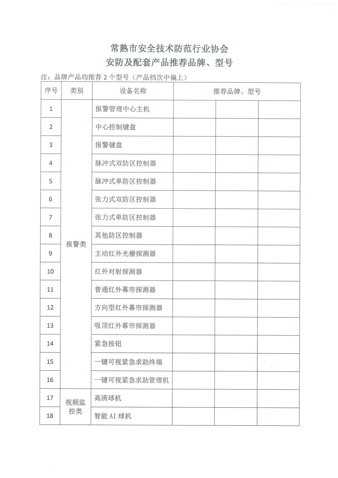 品牌推荐申请-3.jpg