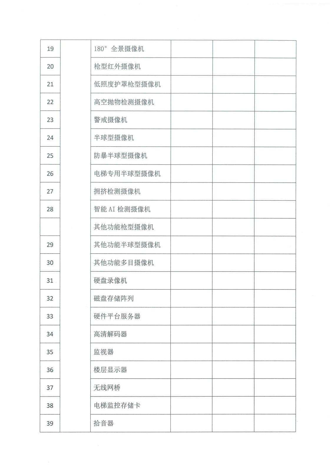 品牌推荐申请-4.jpg