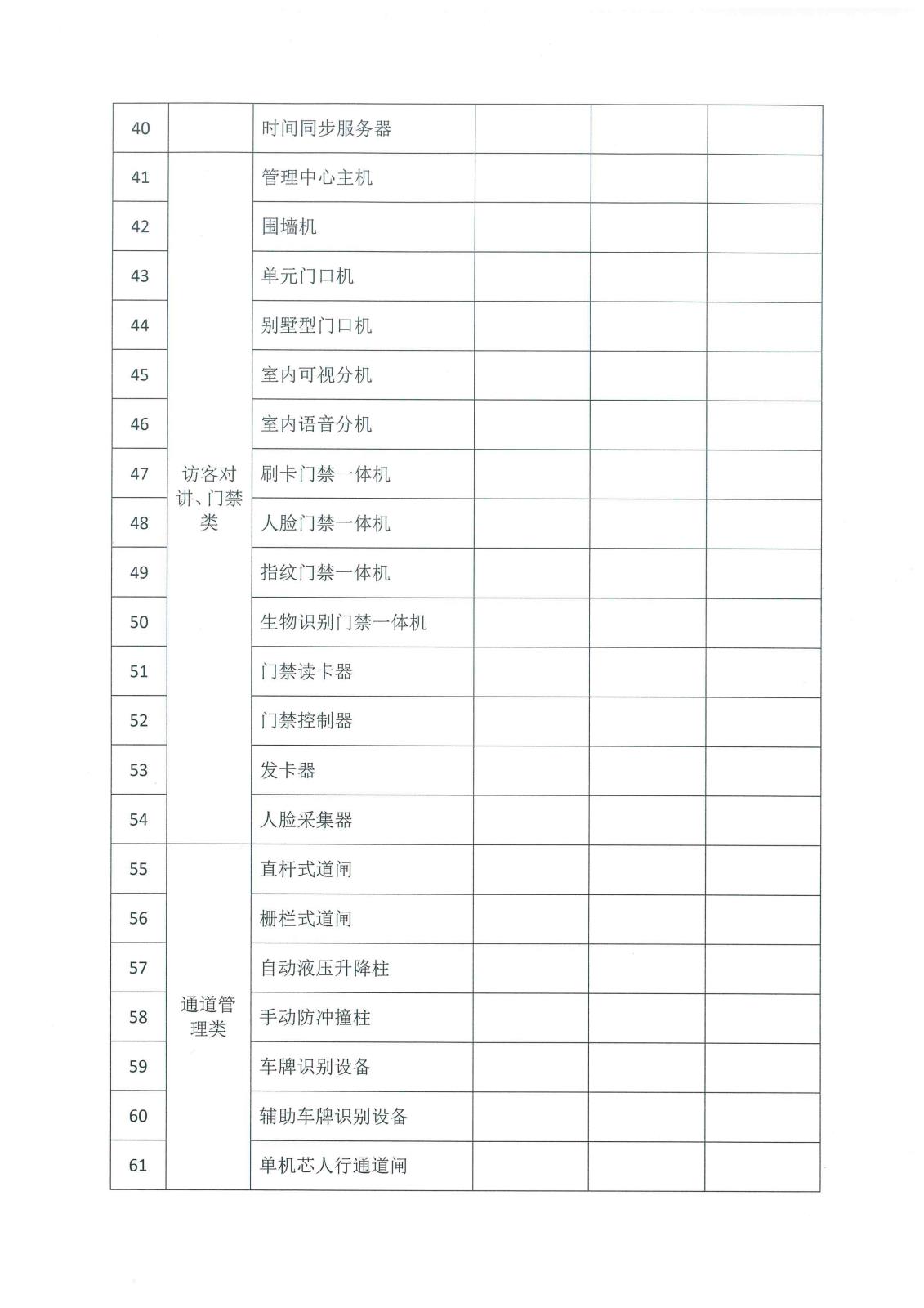 品牌推荐申请-5.jpg