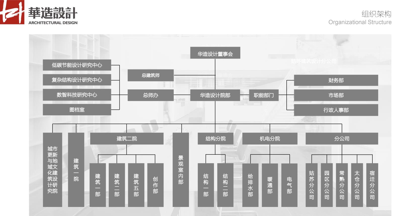 华造设计宣传册-5.jpg