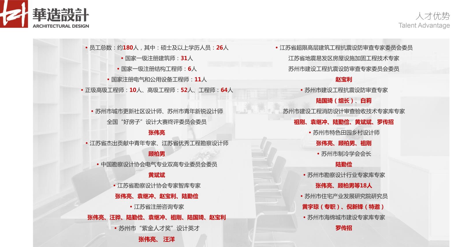 华造设计宣传册-8.jpg