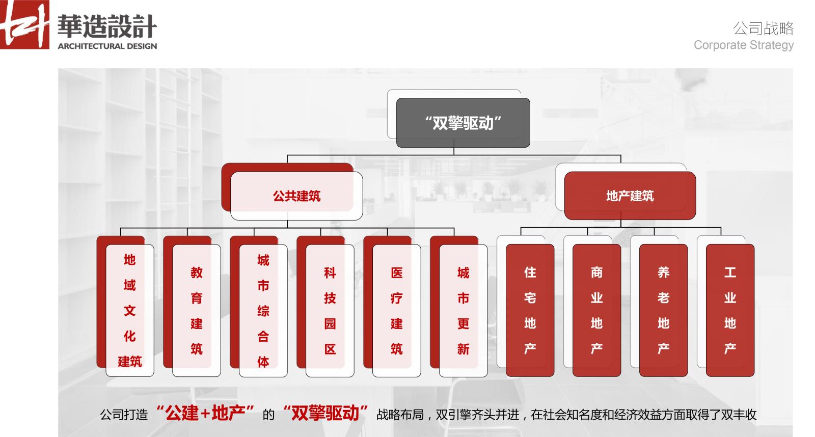 华造设计宣传册-14.jpg