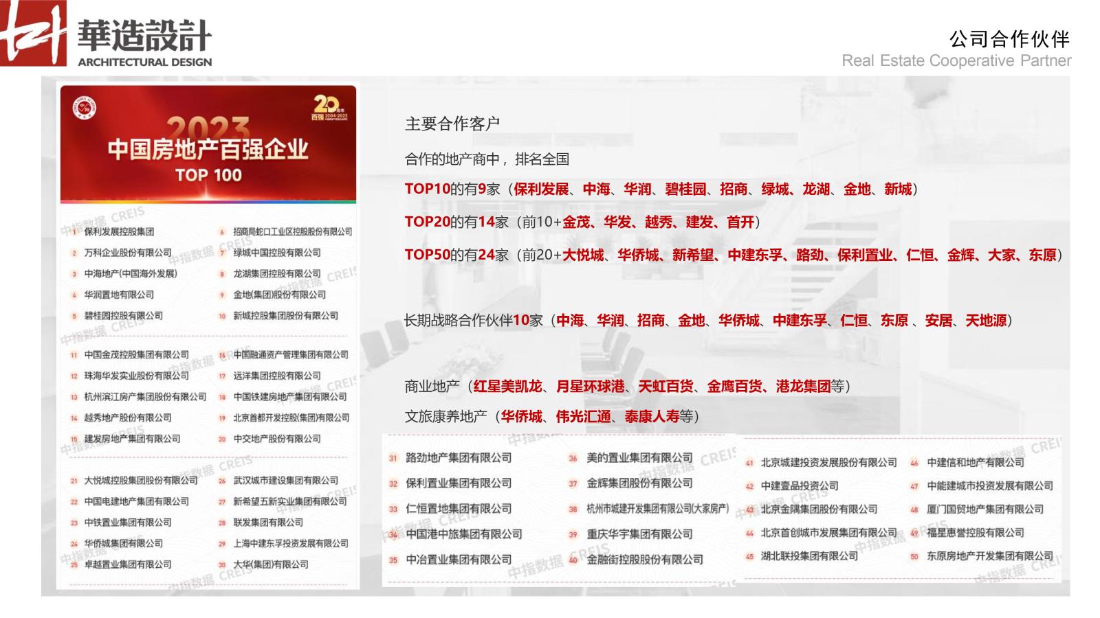 华造设计宣传册-17.jpg