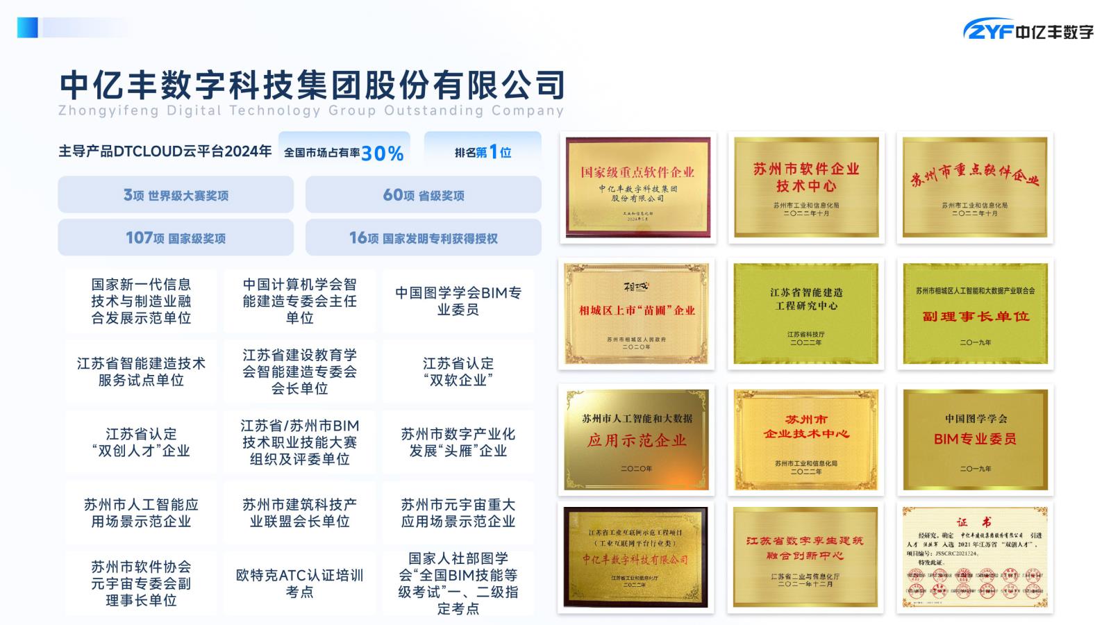中亿丰数字集团--智慧建筑产品手册(2025)-3.jpg