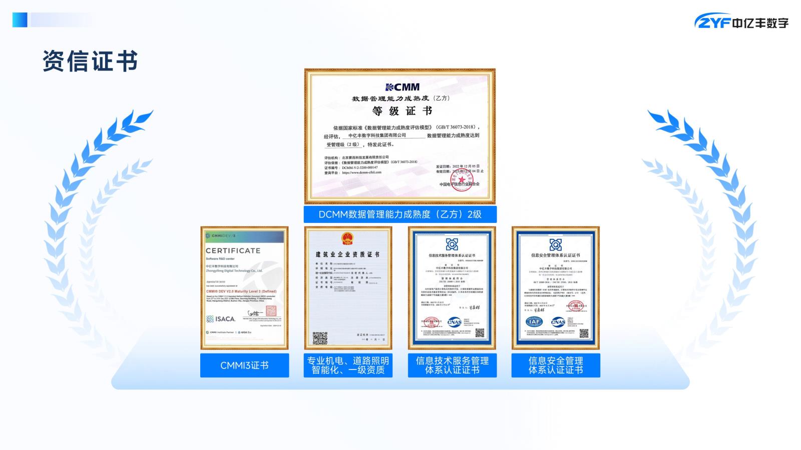 中亿丰数字集团--智慧建筑产品手册(2025)-4.jpg