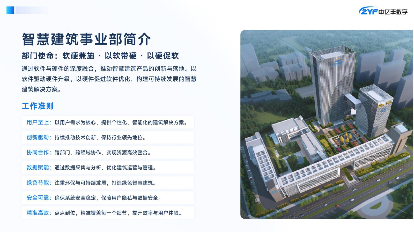 中亿丰数字集团--智慧建筑产品手册(2025)-5.jpg