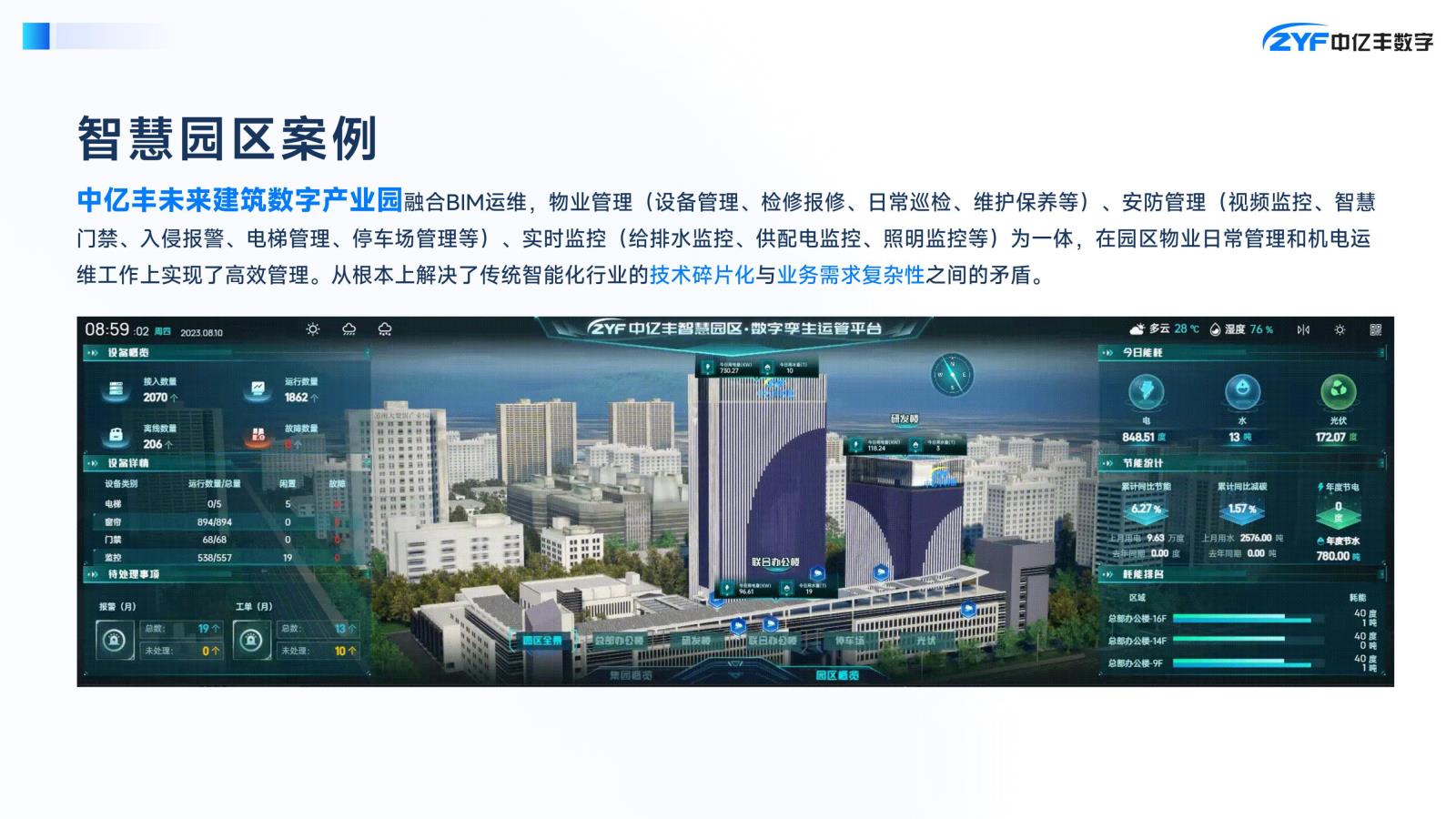 中亿丰数字集团--智慧建筑产品手册(2025)-14.jpg
