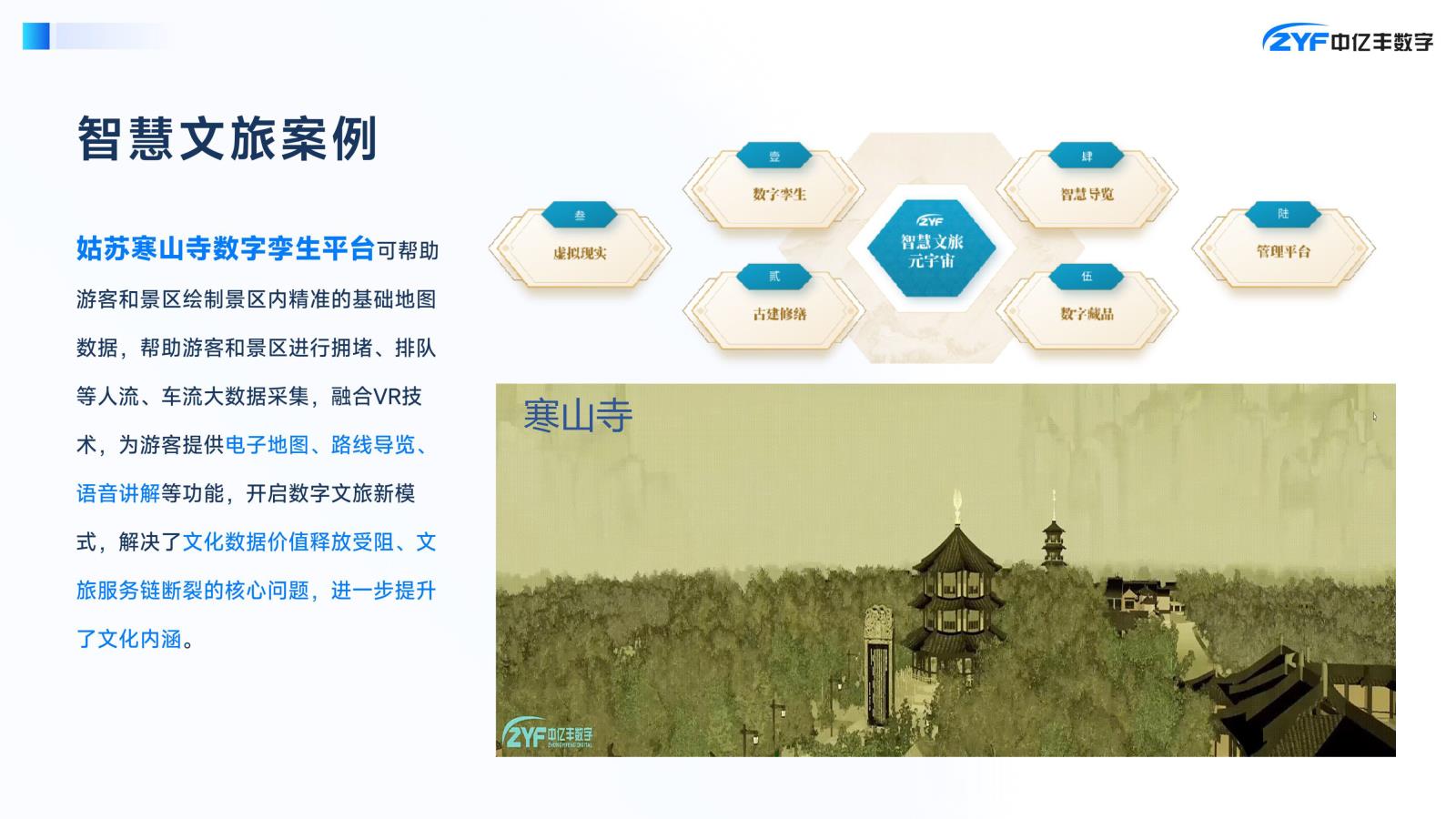 中亿丰数字集团--智慧建筑产品手册(2025)-17.jpg