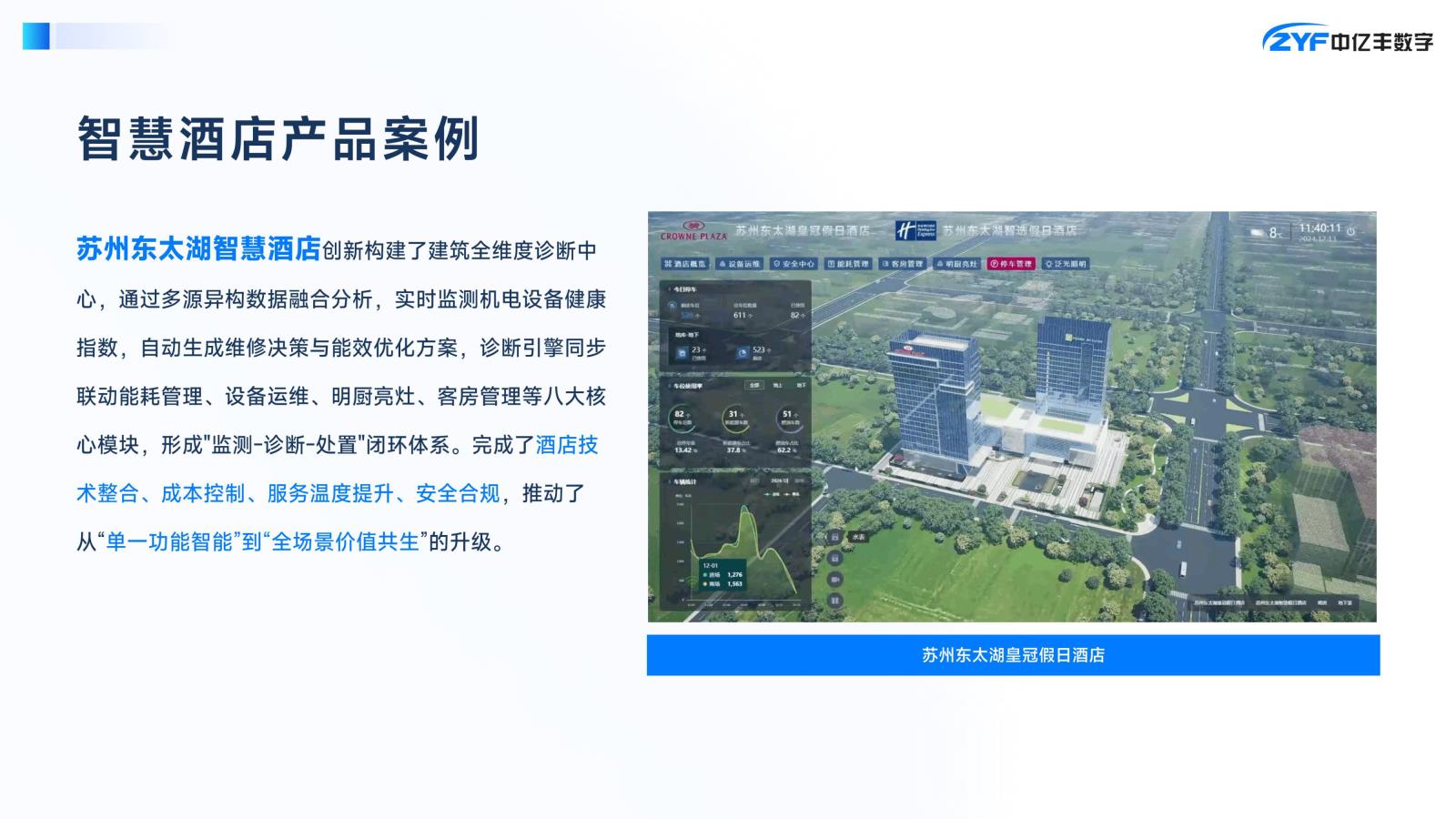 中亿丰数字集团--智慧建筑产品手册(2025)-19.jpg