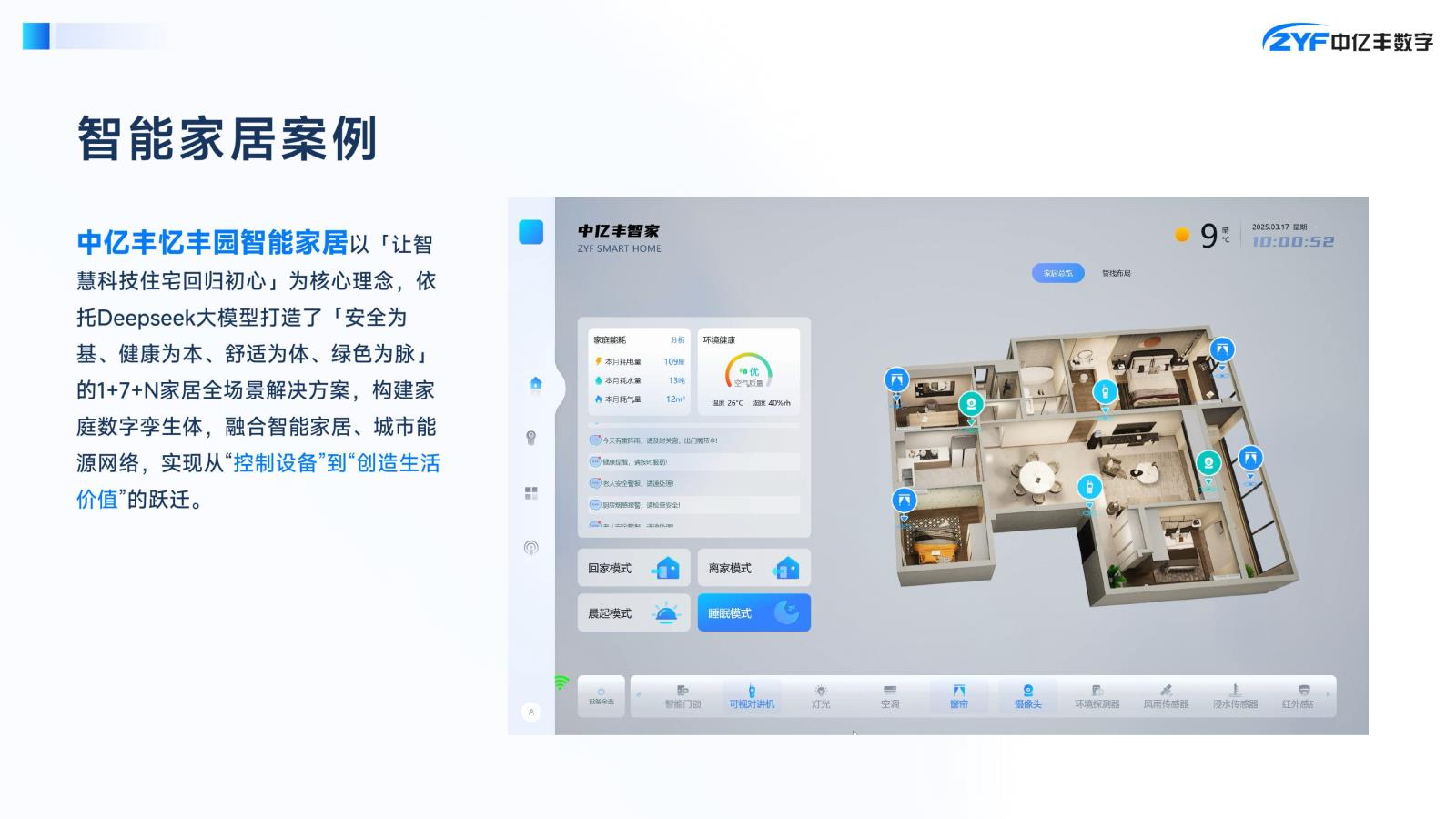 中亿丰数字集团--智慧建筑产品手册(2025)-21.jpg