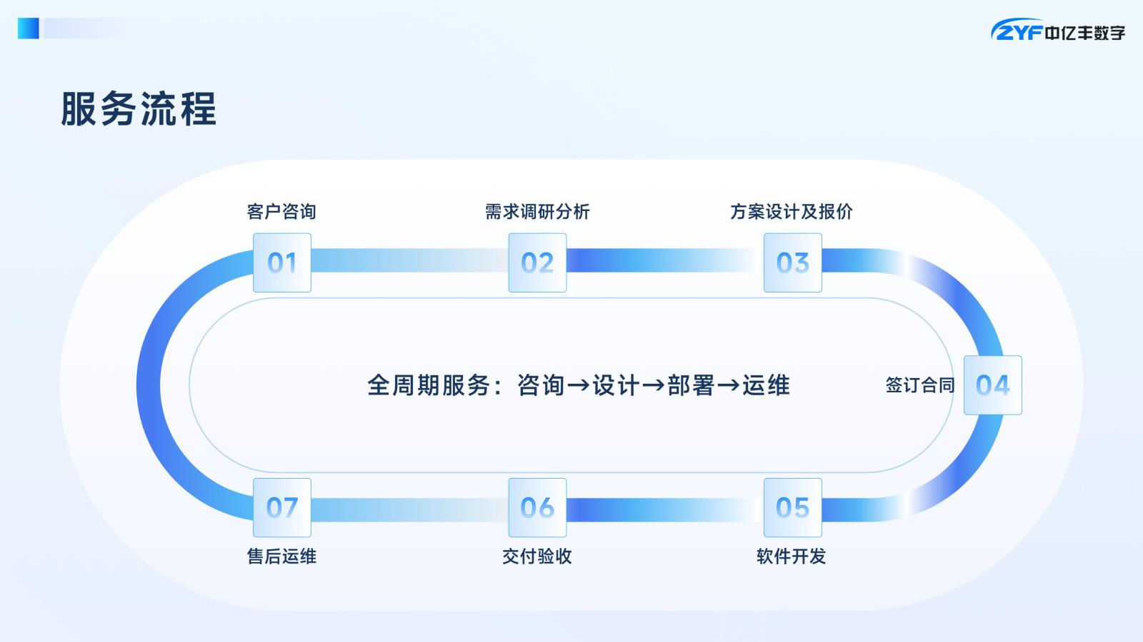中亿丰数字集团--智慧建筑产品手册(2025)-27.jpg