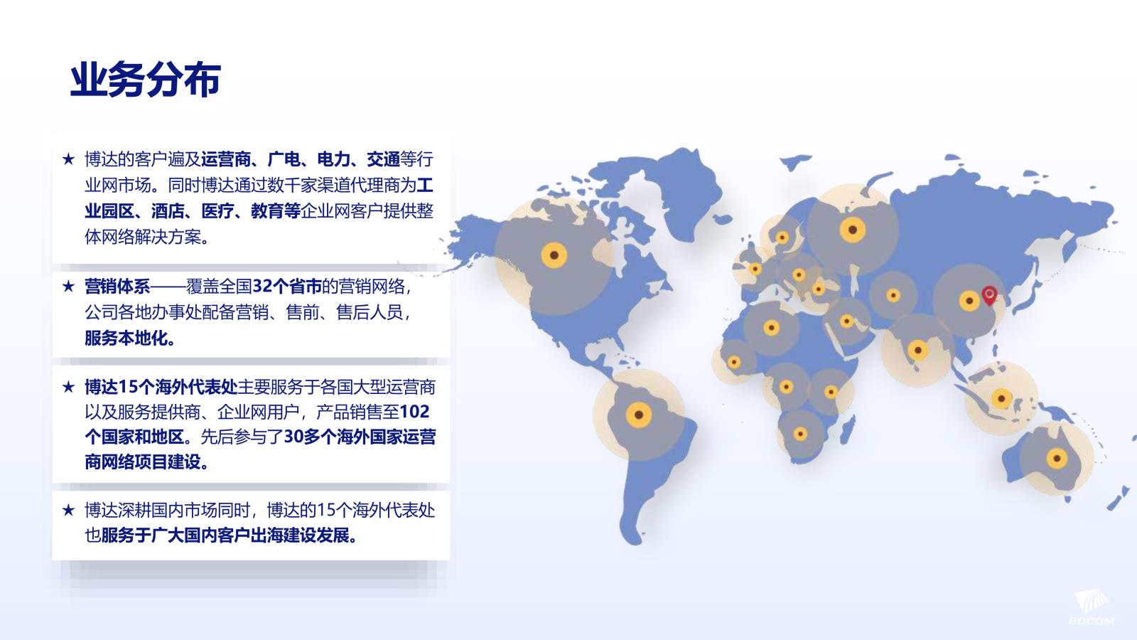 2025博达公司简介(1)-6.jpg