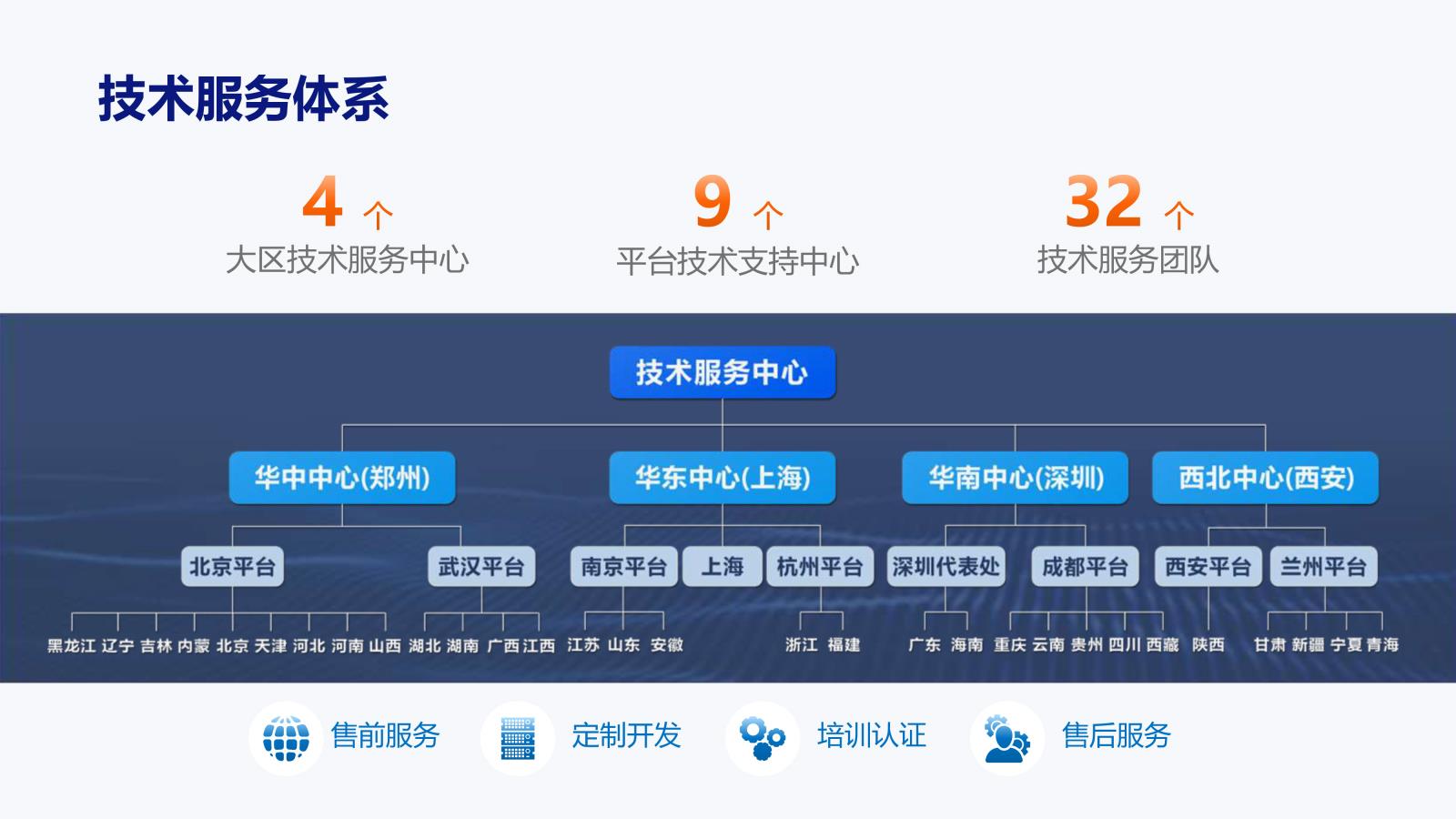 2025博达公司简介(1)-8.jpg