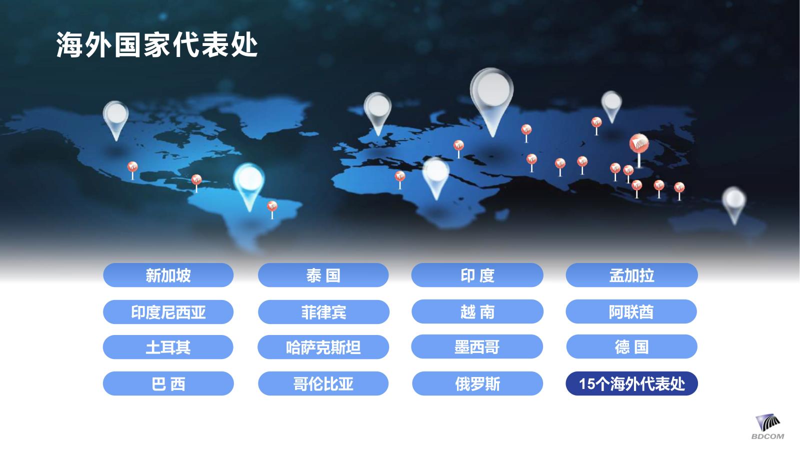 2025博达公司简介(1)-9.jpg