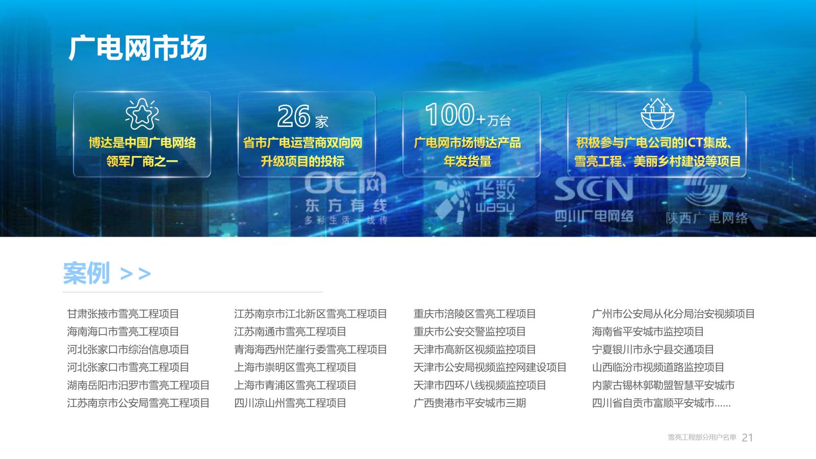 2025博达公司简介(1)-21.jpg